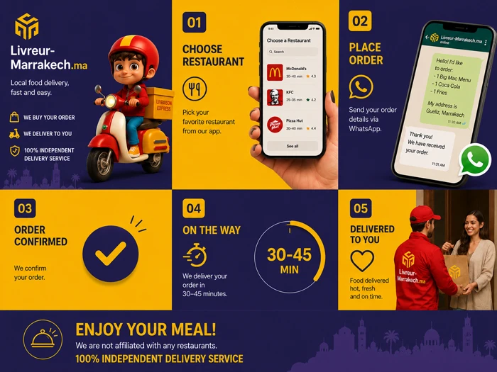 Food Delivery 24h Marrakech